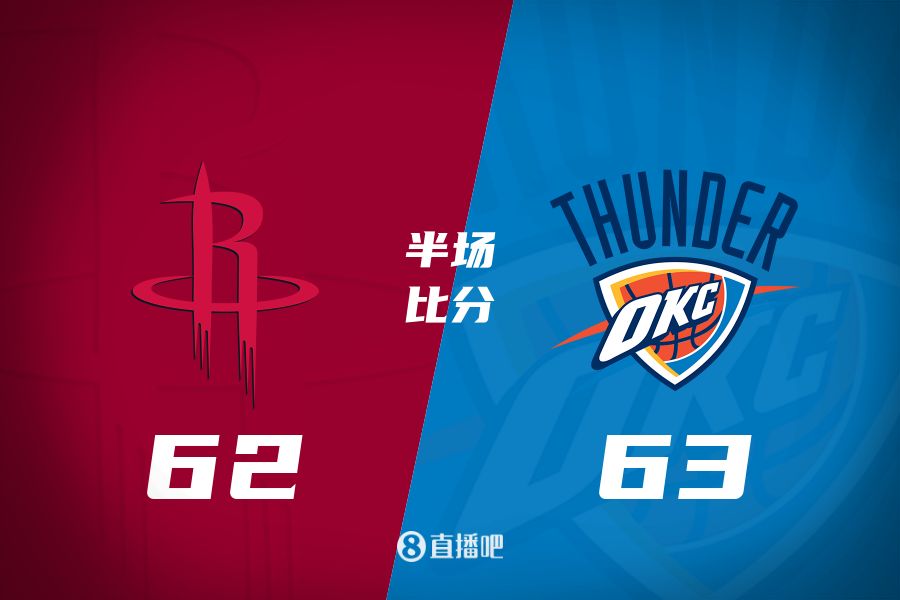 首發(fā)少了四個(gè)！火箭半場(chǎng)62-63雷霆 格林12+6謝潑德11分 SGA轟28分