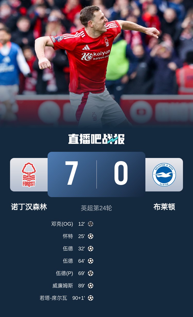 靈魂互換？森林7-0布萊頓后3輪比賽1平2負(fù)，海鷗4連勝猛猛上分