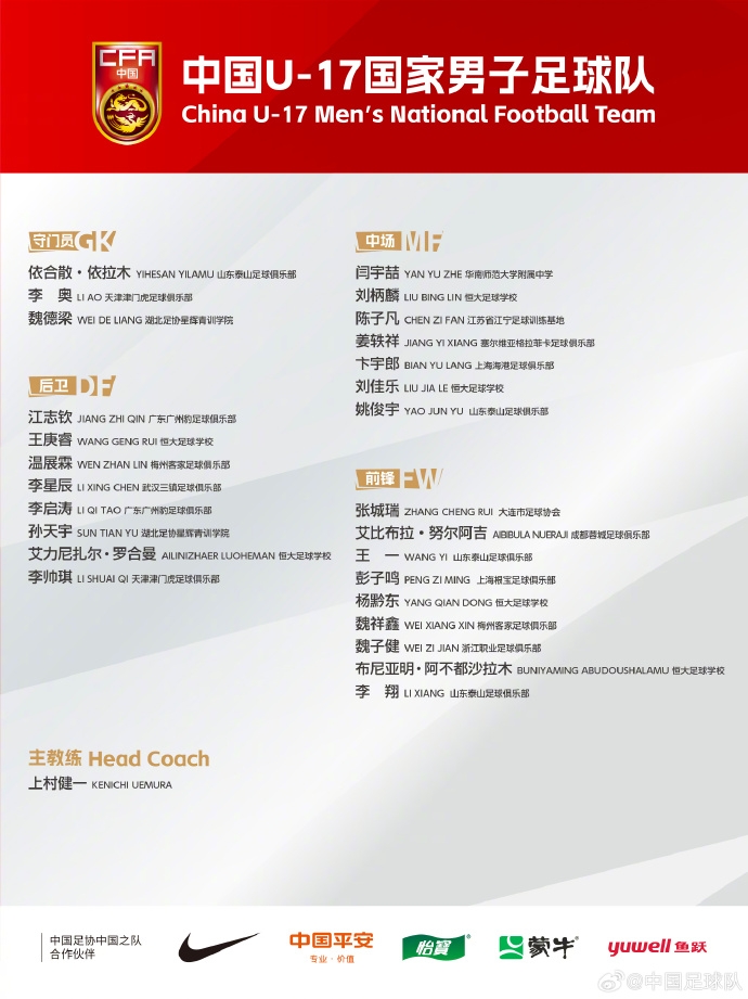 備戰(zhàn)U17亞洲杯！U17國(guó)足名單：艾比布拉領(lǐng)銜，恒大足校6人入選