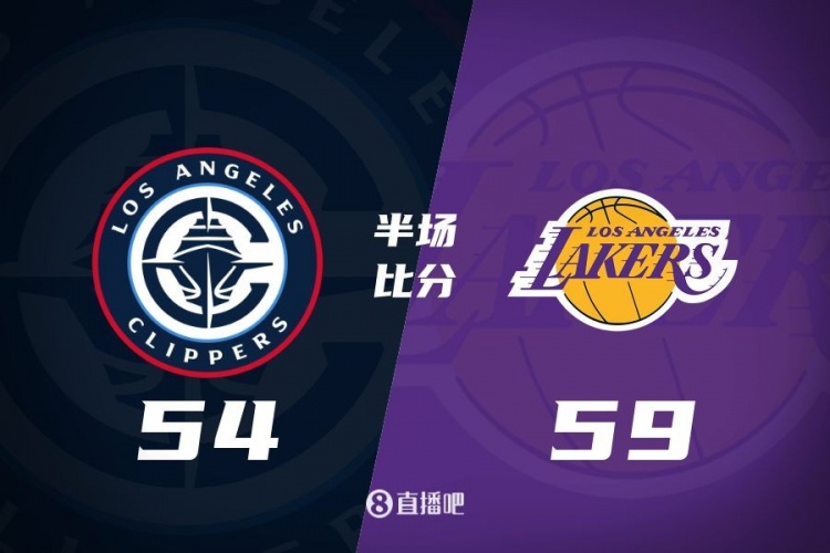 洛城德比！老詹高效砍17分 里夫斯傷退 哈登13+5 湖人半場領(lǐng)先5分