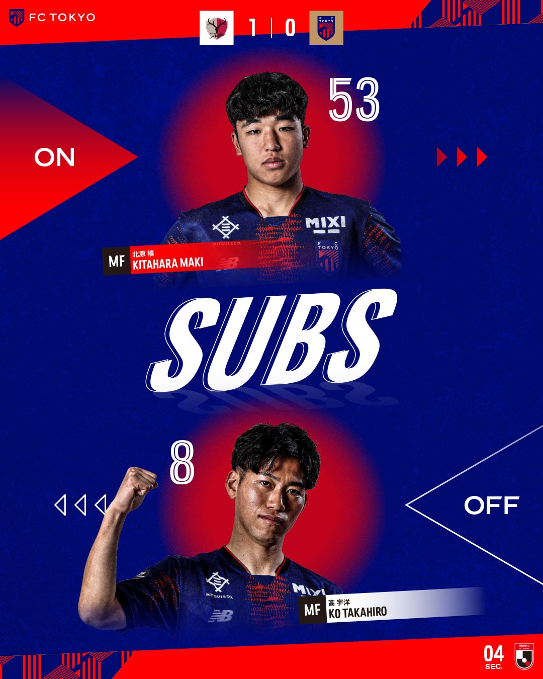 東京FC小將北川槙以15歲7個(gè)月的年齡，創(chuàng)J1聯(lián)賽最年輕出場紀(jì)錄