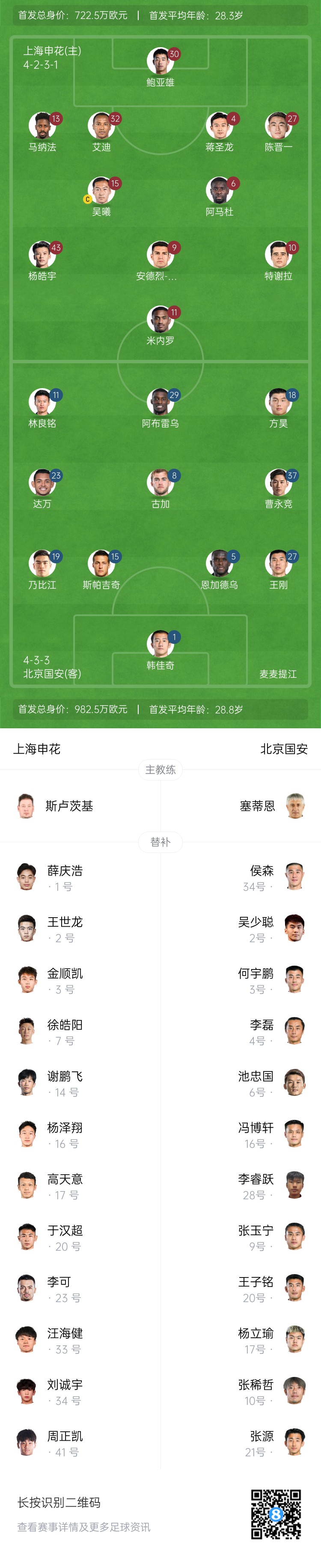 申花vs國安首發(fā)：5外援PK！楊皓宇、蔣圣龍先發(fā)，斯帕吉奇首秀