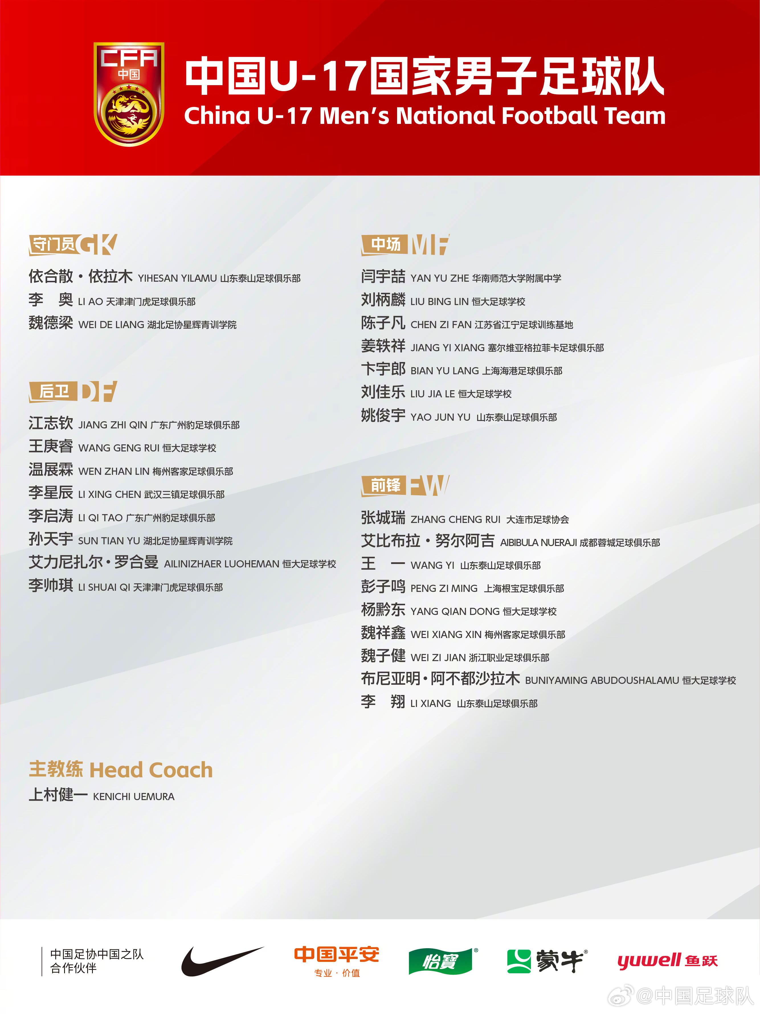 梅州太子！魏祥鑫成08年齡段踢中超第一人，今晚艾比布拉能上場嗎