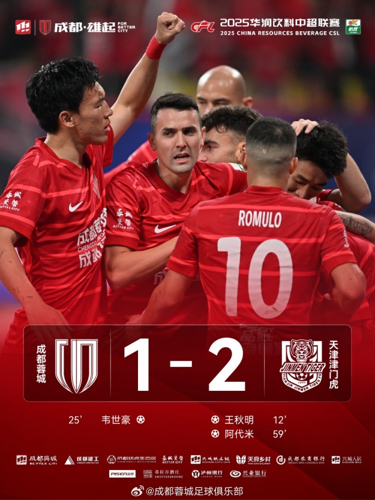 今晚成都蓉城主場對陣天津津門虎，最終1-2負(fù)于對手