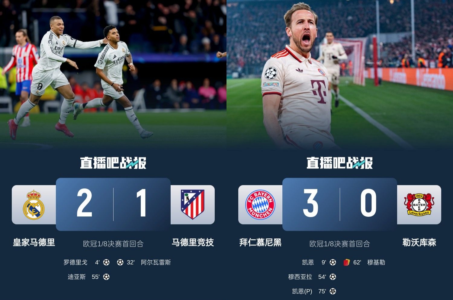 馬競(jìng)藥廠罵罵咧咧！歐冠附加賽晉級(jí)的8隊(duì)僅2隊(duì)贏球：皇馬&拜仁！