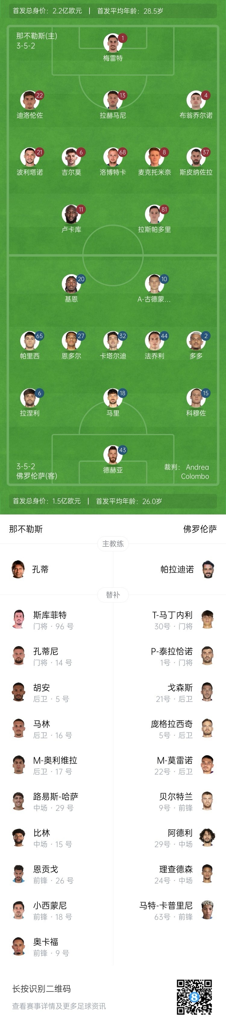 那不勒斯vs佛羅倫薩首發(fā)：盧卡庫(kù)、小麥出戰(zhàn)，基恩、德赫亞先發(fā)