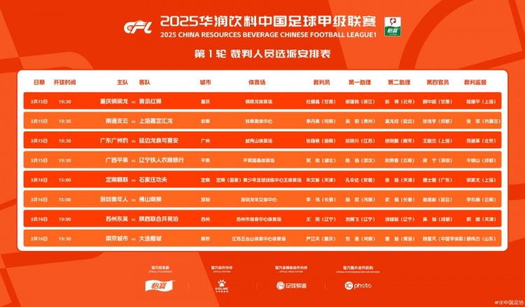 中甲首輪裁判名單：張楊帆執(zhí)法廣州豹vs延邊，王陽執(zhí)法蘇州vs陜西