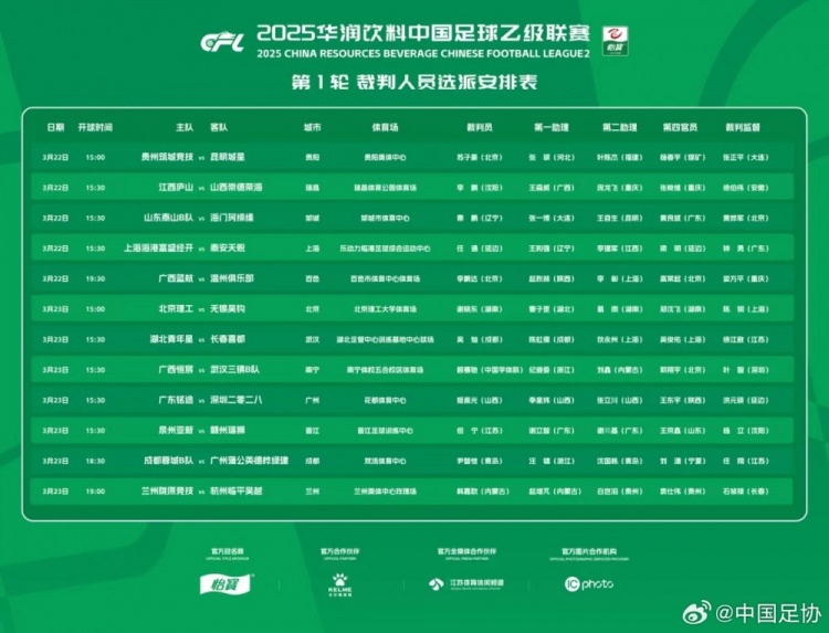 中乙首輪裁判名單：蘇子豪執(zhí)法貴州vs昆明，任通執(zhí)法海港B隊(duì)比賽