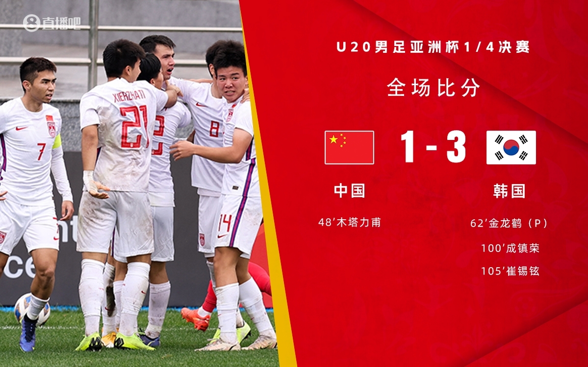 復仇！U22國足絕殺復仇韓國，2年前U20亞洲杯加時憾負無緣世青賽