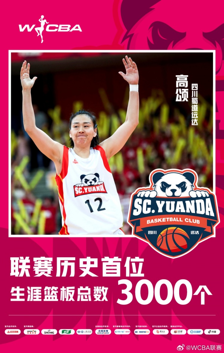 十八載鑄就傳奇！WCBA官方：高頌榮膺聯(lián)賽歷史首位籃板達(dá)3000球員