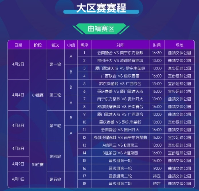 2025賽季中冠賽程公布：共分為9個(gè)賽區(qū)，揭幕戰(zhàn)4月2日打響