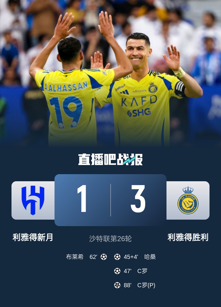 新月后衛(wèi)坦承德比表現(xiàn)：勝利發(fā)揮更勝一籌，我們必須彌補(bǔ)+糾錯